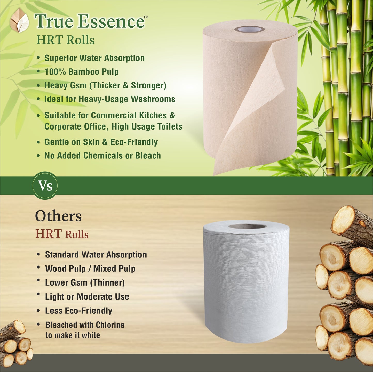 Premium Hard Roll Tissue