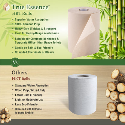 Premium Hard Roll Tissue