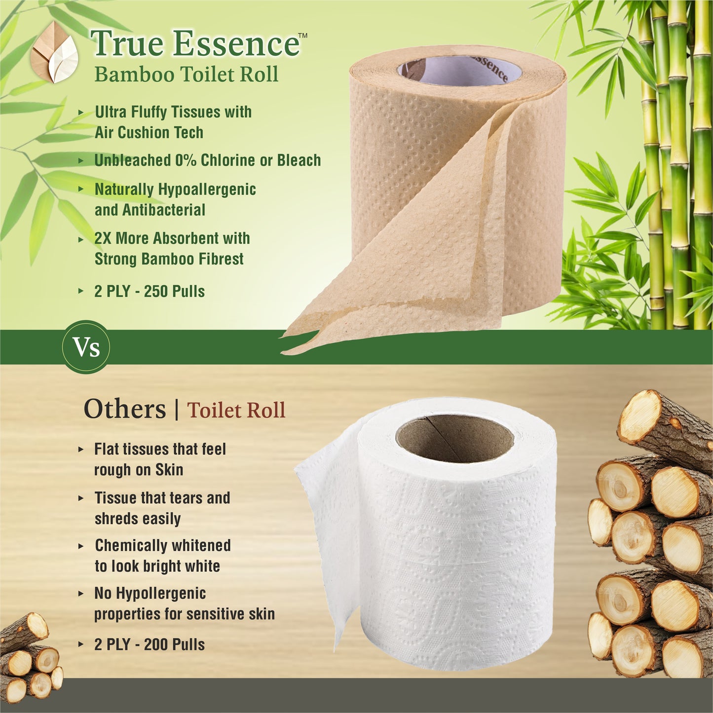 Fine Fragrance Bamboo Toilet Rolls
